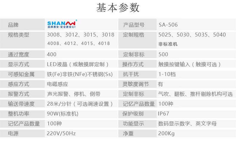 冷凍食品金屬檢測機參數